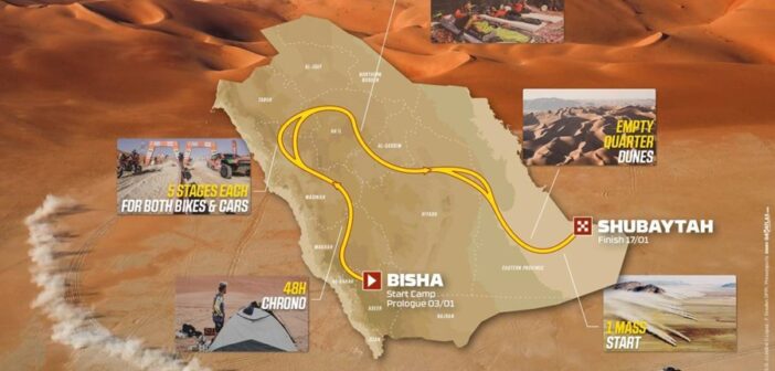 Il percorso della Dakar 2025